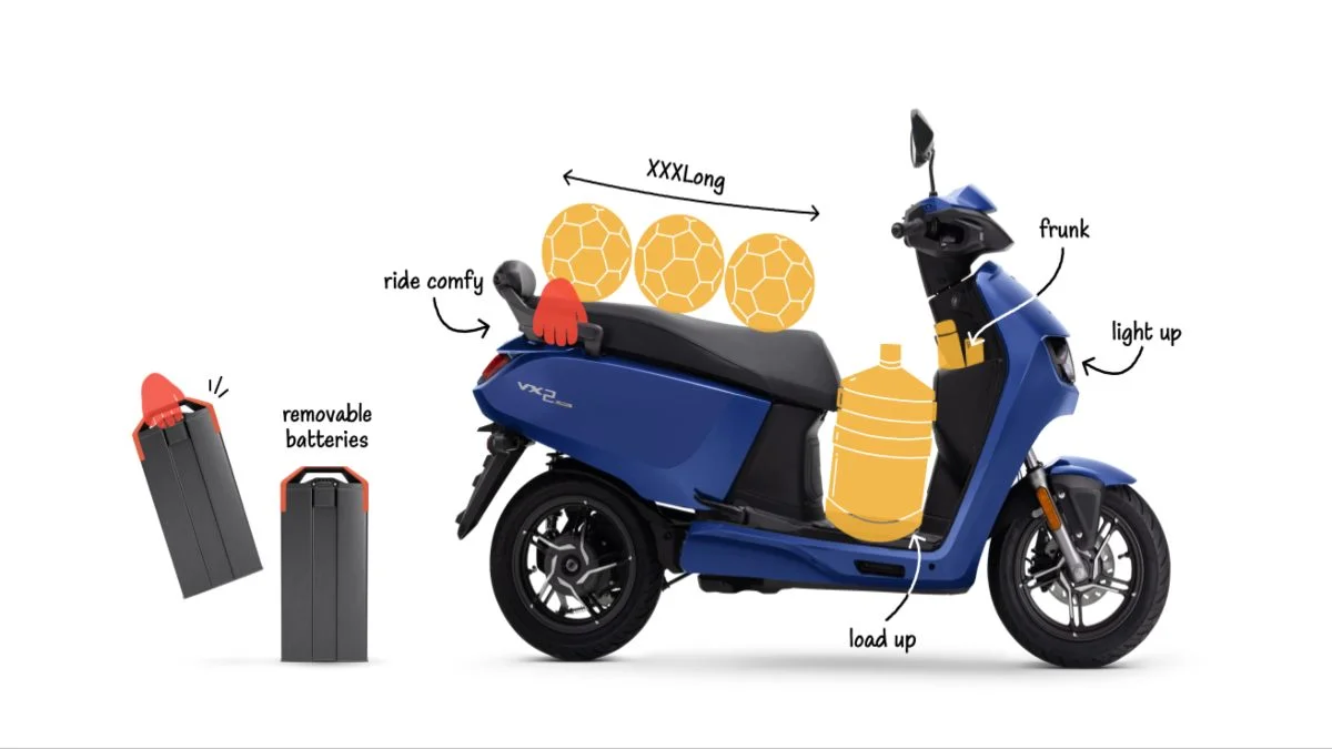Hero Vida VX2